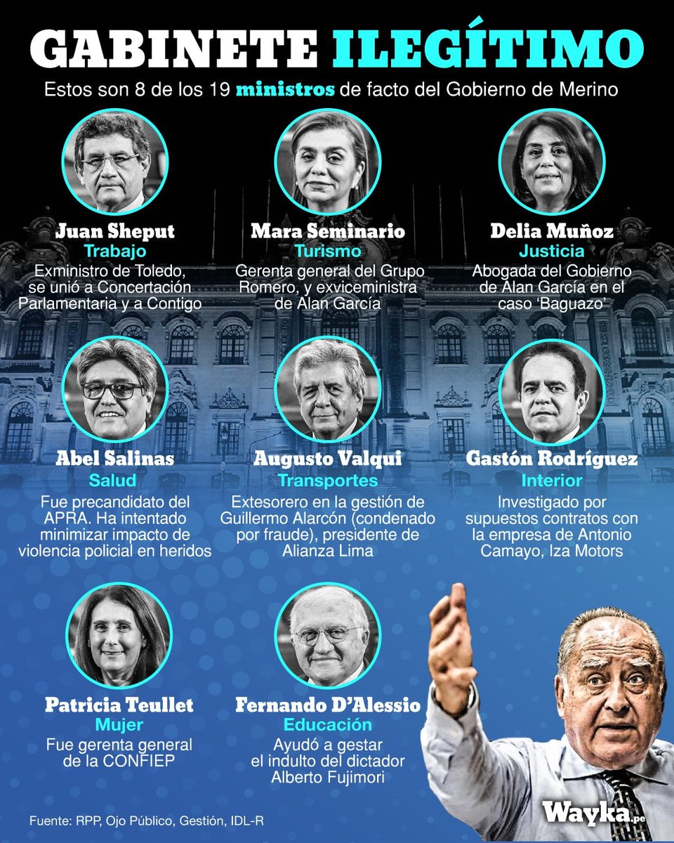 The new Cabinet too is filled with people with police records or open investigations. Peruvian DO NOT WANT THIS for the country. Also, there are Presidential and congress elections programmed for April 2021 now at risk. This congress is not allowed by recent laws to be reelected.