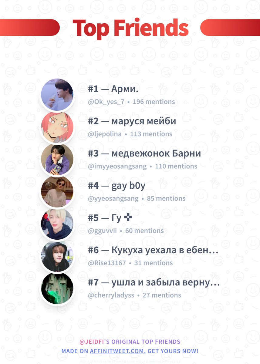 jeidfi's tweet photo. ✨ Top Friends

🥇 @Ok_yes_7
🥈 @ljepolina
🥉 @imyyeosangsang
🏅 @yyeosangsang
🏅 @gguvvii
🏅 @Rise13167
🏅 @cherryladyss

➡️ https://t.co/zFEcIAZtW2 https://t.co/DRgh3NWMsV