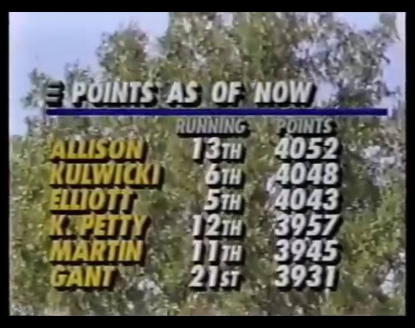 On November 15, 1992, NASCAR's season-finale Hooters 500 was held at Atlanta. It remains one of the most historic races.Since the anniversary falls on a Sunday with no racing, we'll do a thread of race clips posted from the moment they happened.(Thread)