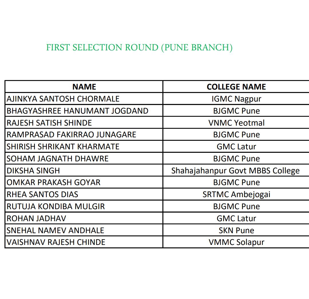 Lift For Upliftment tweet media