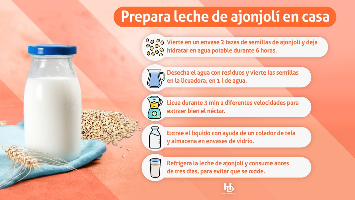 HdCosmeticsve's tweet photo. 🌿 Consumir en ayunas un vaso diario de leche de ajonjolí 🥛 te aportará vitaminas ✅, calcio, fósforo y otros nutrientes que regulan la digestión, te hidratan la #piel y el #cabello, y fortalece las #uñas.💅😍 #BellaEnHD.
.
#TipsHDCosmetics #HDCosmetics #Higiene #Salud #17Nov https://t.co/KFntupMfk2