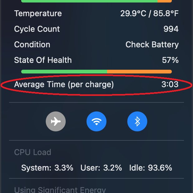 FilinCode's tweet photo. Average time per charge - a value that is based on your way of using your Macbook and shows how much on average a laptop can run on a fully charged battery, the more you use your Macbook, the more accurate the value.
Repost and ❤ if you like it.
#FilinCode #Wattagio #macOS https://t.co/QA8URHNx2m