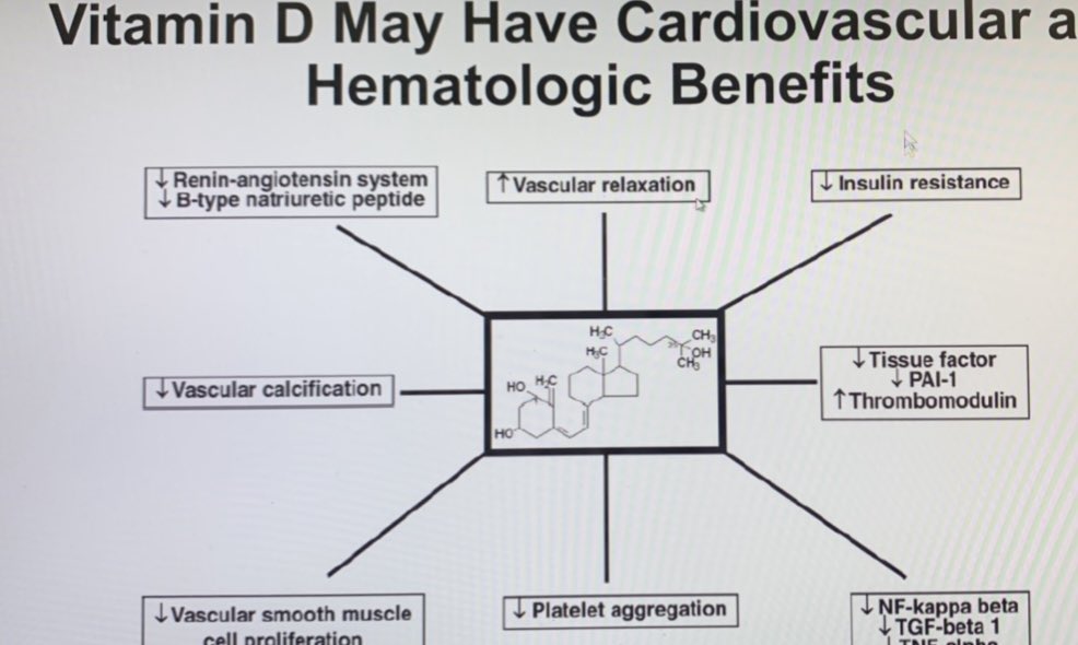 Clinical Pearl of the Day for my Twitter students: Vitamin D is good <a href="/MaddyCunningh14/">Maddy Cunningham</a> <a href="/ellie_giammo/">Elisa Giammo</a> <a href="/libera_robert/">Robert Libera</a> <a href="/MelissaRubin17/">Melissa Rubin</a> <a href="/KNamjouyan/">Kamran Namjouyan</a> @JoshLev62127832 @KatieBa93607688 @NateMor63724811 <a href="/williamaghaul/">@WilliamAGhaul</a> @AjeneGeorge