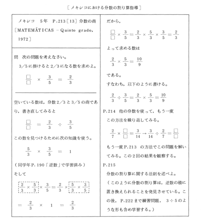 Kmiura 分数で 割り算が逆数の掛け算になる の教え方で 分数の教育法の国際比較 千差万別でこれじたいが面白い の論文で これがいちばんいいんじゃないかと紹介されていたメキシコの手法 逆数の便利さを中心にしている感じ