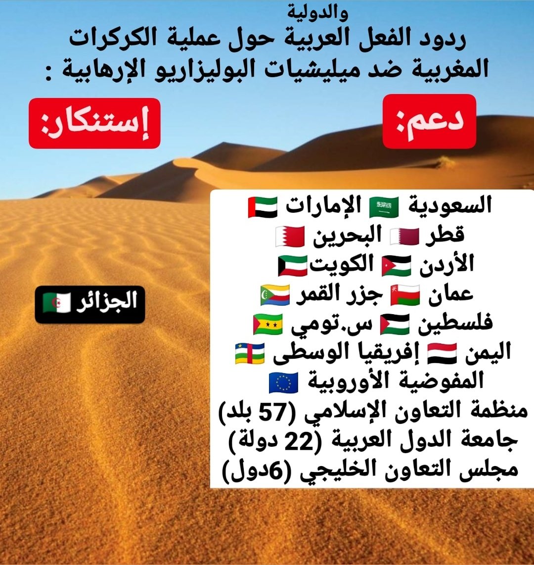 ثريد للإخوة العرب عن مشكل الصحراء المغربية هذا الأسبوع حيث قامت المغرب بطرد ميليشيات إرهابية تابعة لجنرالات الجزائر (سدت الطريق التجاري بين المغرب وموريتانيا)الصورة تمثل دعم الدول العربية بالكامل للمغرب في حين وقفت الجزائر في الجانب الآخر.ألغاز عديدة ستسمع عنها لأول مرة 