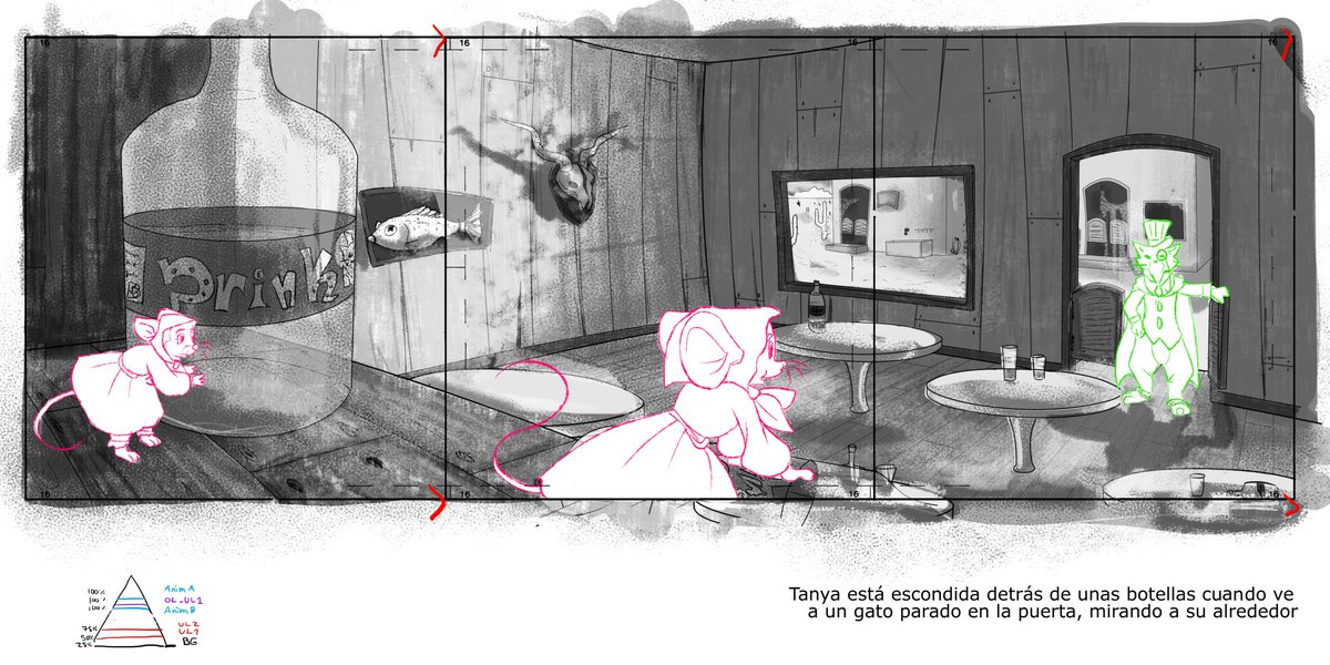 isalienart's tweet photo. One of my assignments for uni based on the movie fievel goes west https://t.co/mqc9h8lxgM