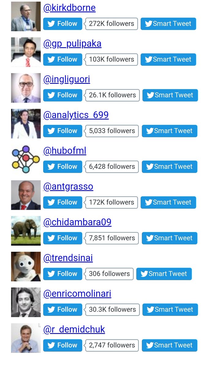 ingliguori's tweet photo. IIoT AI via @nodexl https://t.co/GrEH2vlF1i
@kirkdborne
@gp_pulipaka
@ingliguori
@analytics_699
@hubofml
@antgrasso
@chidambara09
@trendsinai
@enricomolinari
@r_demidchuk

Top hashtags:
#AI
#Analytics
#IoT
#MachineLearning
#BigData
#IIoT
#DataScience
#RStats
#Python
@NodeXL_Mktng https://t.co/CkYbNck9X7