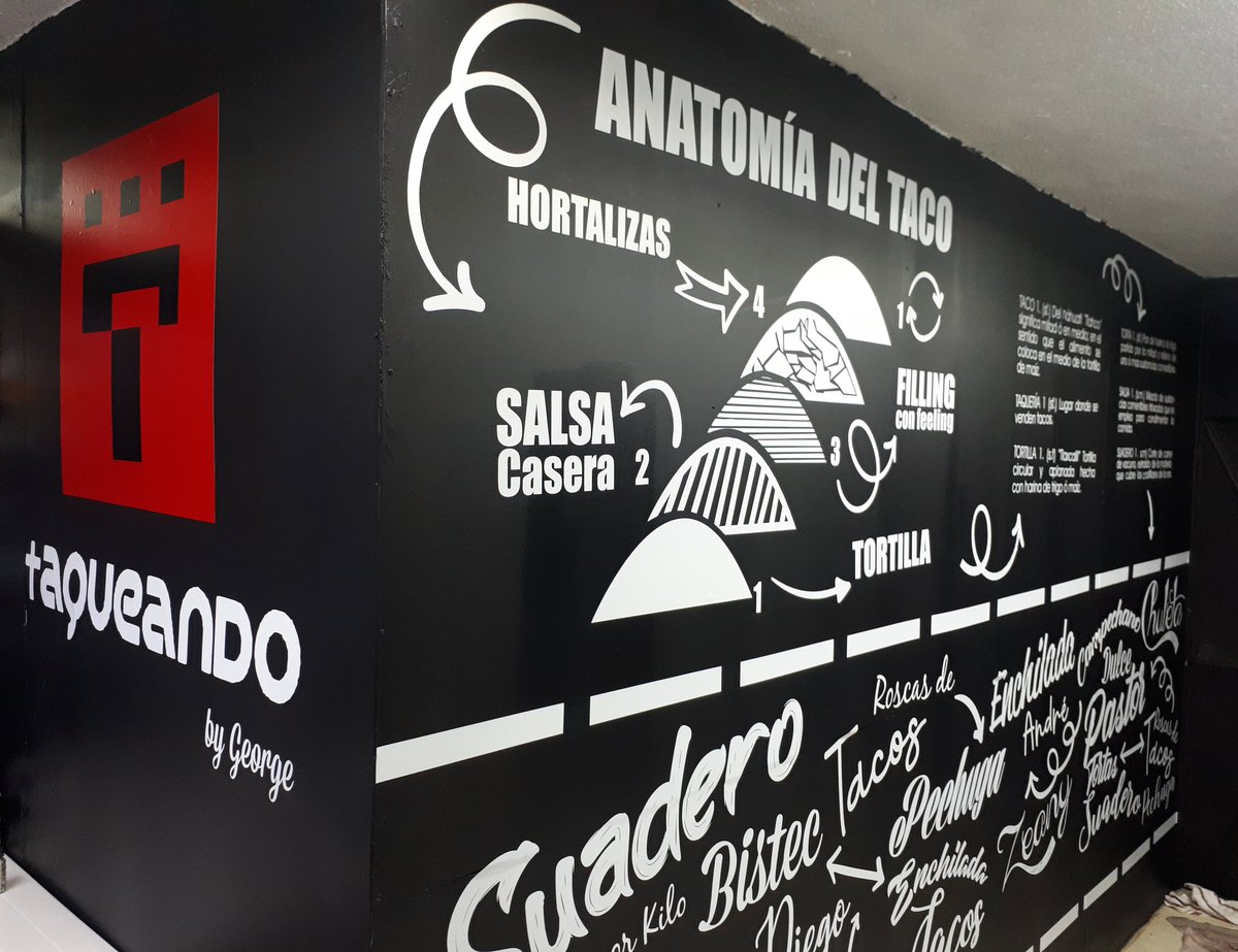 ZucaroEscuderia's tweet image. Uff!!!! 😍🙌🏼 y asi se trabaja el #cortedevinil ; GRACIAS POR LA CONFIANZA y por la oportunidad de dejarnos plasmar-expresar nuestra chamba libremente. (Dinámicamente😜🤭) @En_laDelValle