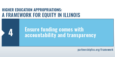 partnershipfcc's tweet photo. As IL makes more equitable investments in #highered, it’s crucial that institutions are transparent about how they spend state funding on their students, prioritizing IL’s under-resourced students in distributing institutional aid & student supports. #Framework4Equity https://t.co/Ga7M8urhRs