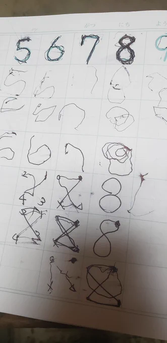年中の息子が数字の8が書けなくて泣いてた
私も幼稚園児の時8書けなかったから
わかりみ深し…って一緒に練習した
あのばってんになる所が難しいんだよなー
そうそう…私○2つ繋げて書いて母親にバレバレなズルすんじゃねぇって怒られたよ 