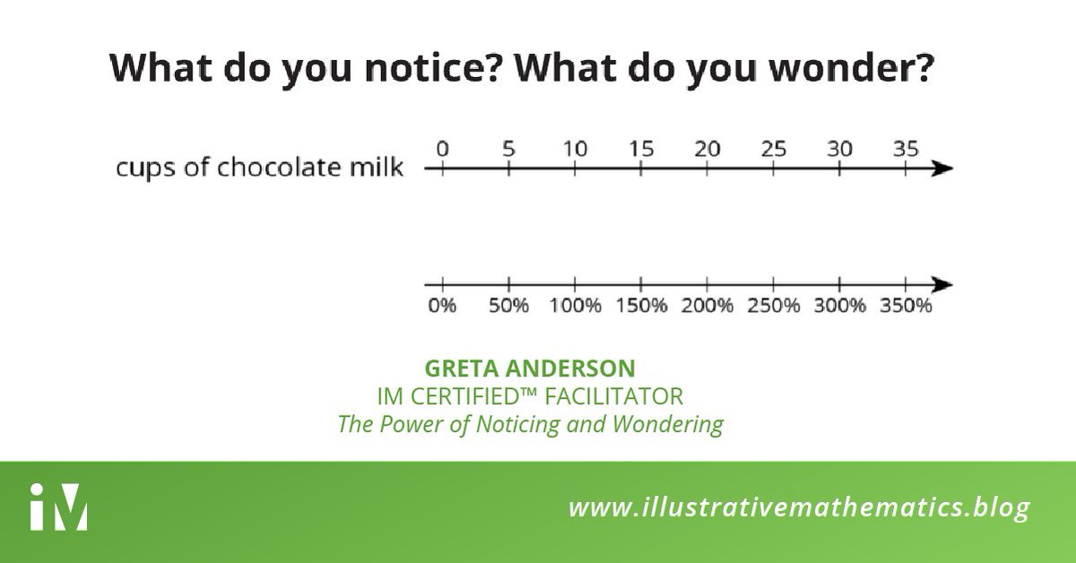 In this week's IM featured blog post, IM Certified Facilitator Greta Anderson reveals the power of the Notice and Wonder routine, embedded throughout IM K-12 Math. #LearnWithIM ow.ly/PylM30mQz2y