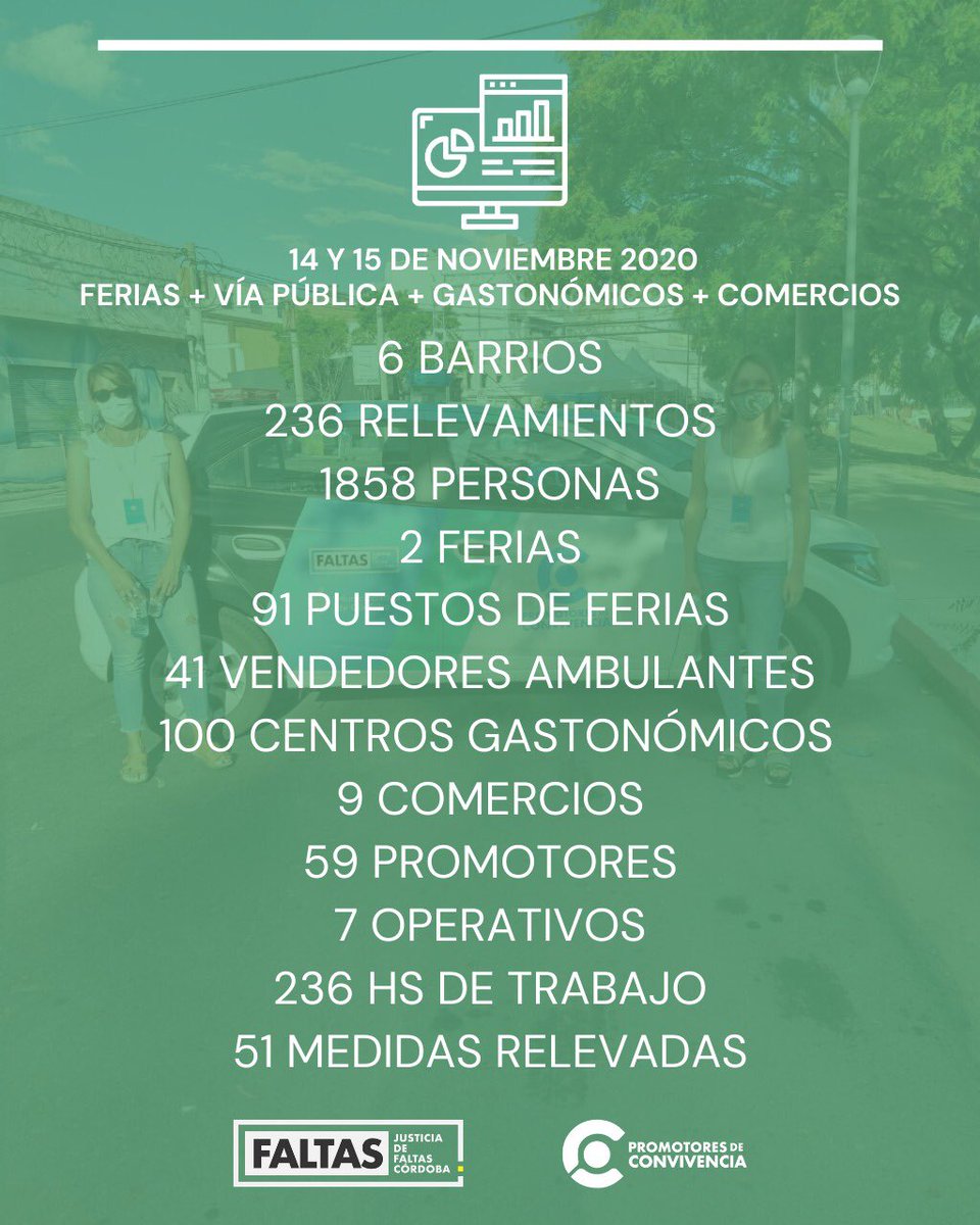 Justicia de Faltas Córdoba tweet media