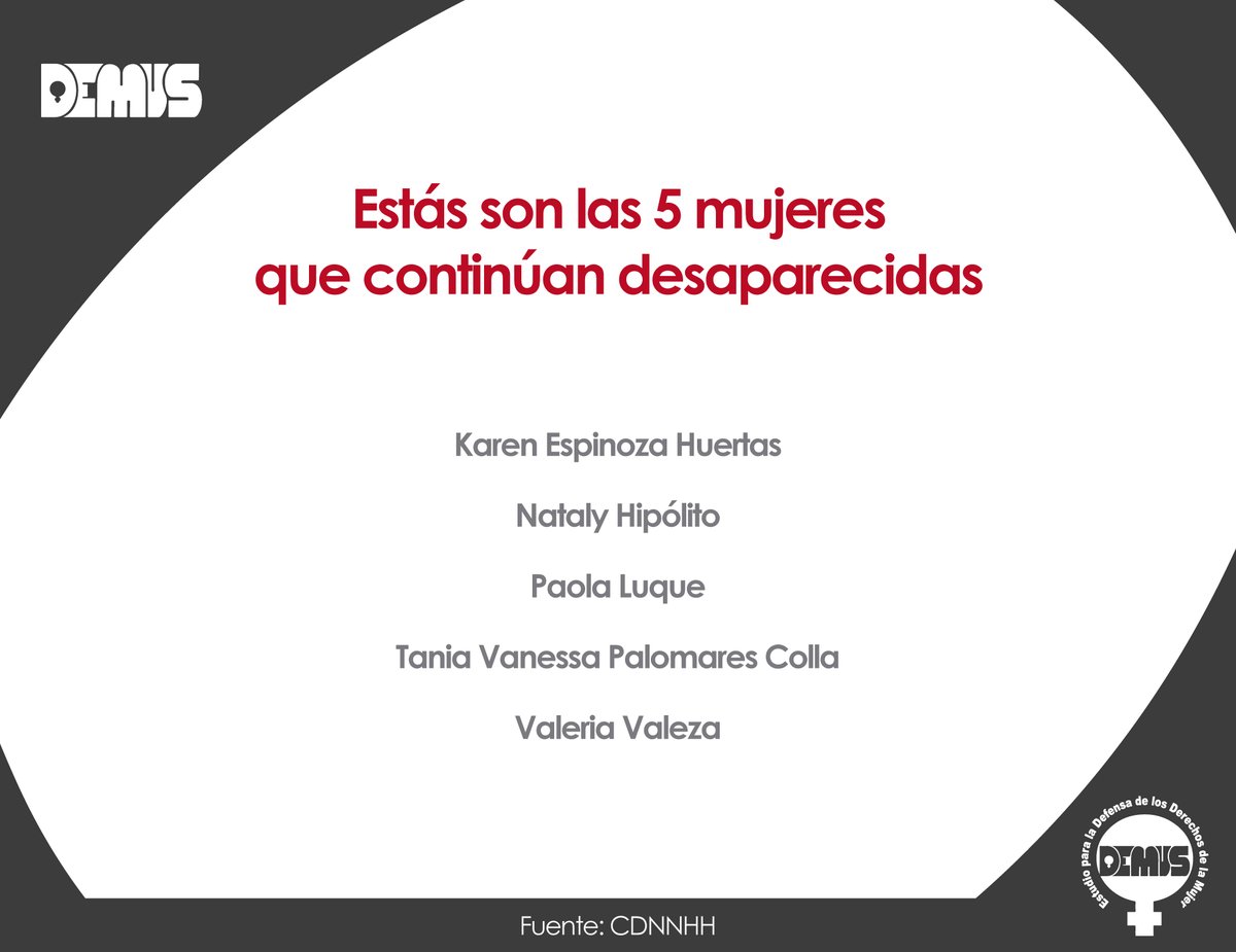 DemusPeru's tweet photo. 🚨#DondeEstan | ¡Estas son las 5 mujeres que continúan desaparecidas!

➡️Actualización por la @cnddhh a las 03:20 p.m. 👇
#LutoNacional https://t.co/uEYqe2BmOg