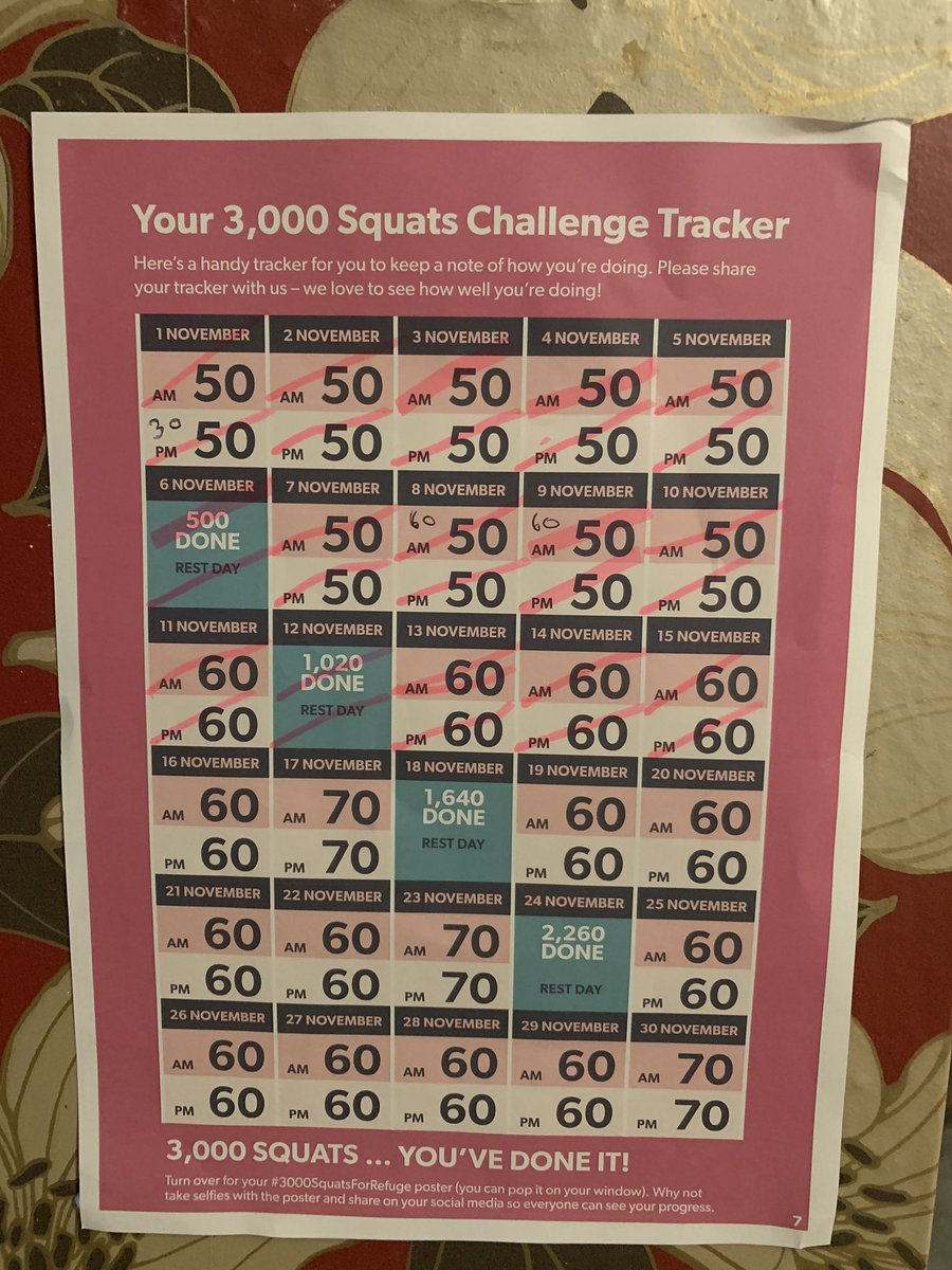 AdewoleSabinah's tweet photo. Hi everyone I am halfway through my challenge #3000squats challenge for Refuge raising awareness for Domestic violence for women and children during a pandemic thank you for supporting my journey https://t.co/Zx5P0hLbHF @LJKerryBooks @TriciaMorrisADR @authorReaAJones @Rob1987Big https://t.co/BJZQiIBeGw