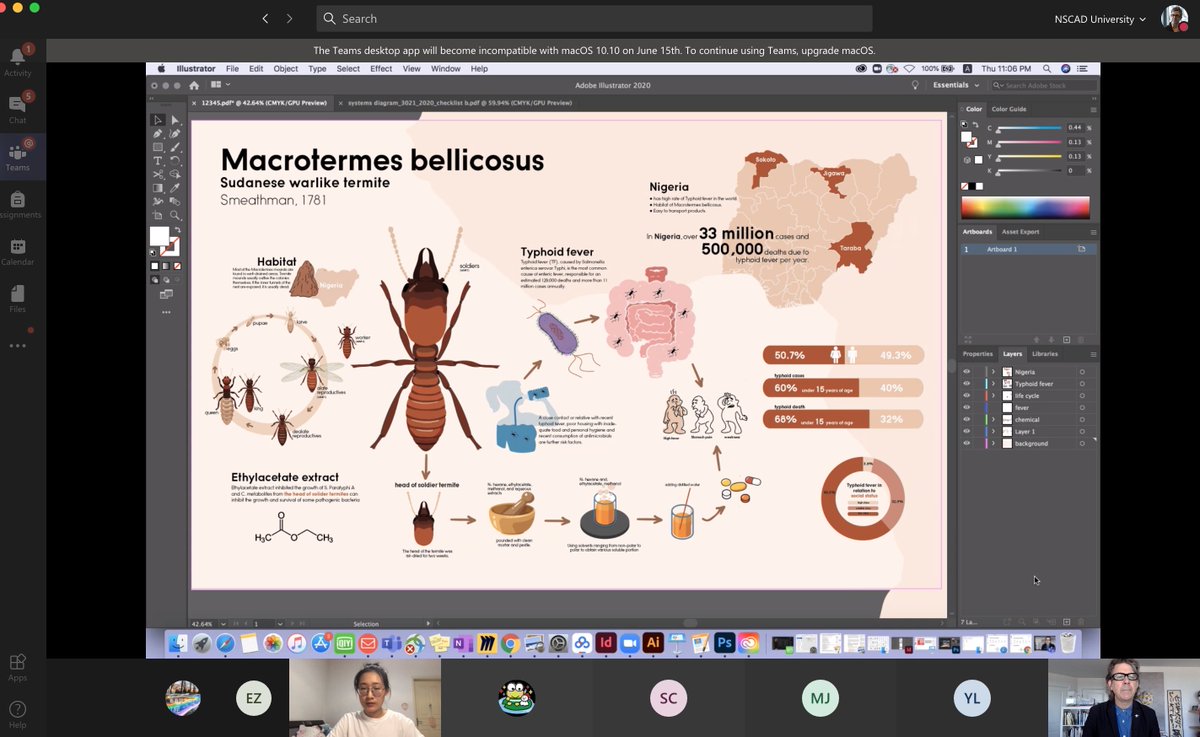 kaltenbach_lab's tweet photo. Student insect research and data visualization work (in progress) from late September in the INSECTUM online design course, Design Studio 3/DSGN3021 at #NSCAD under the instruction of Associate Professor Dr. C.M. Kaltenbach #insectdesign #biodesign #COVIDteaching https://t.co/KQCFQm2zZN