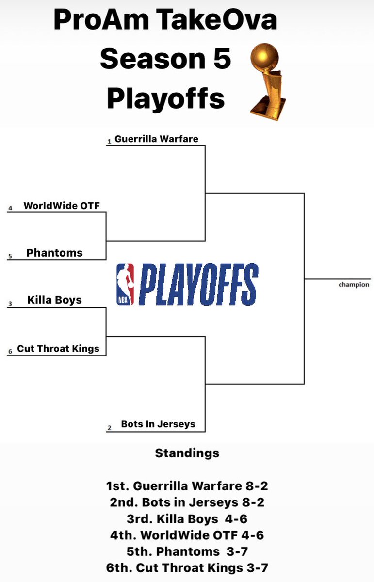 Playoffs begin at 5pm eastern best of 3 series throughout the playoffs semifinal begins at 7pm and championship will begin at 9pm #ProAmTakeOva