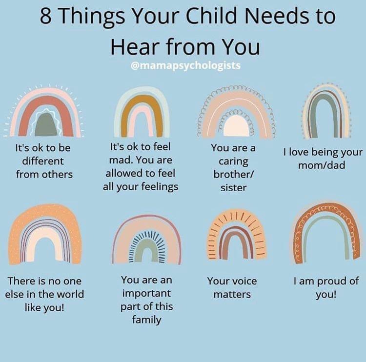 RoncalliSchool's tweet image. It’s the eve of another exciting week of learning, experiencing, and adventuring. Here are some phrases that will help equip your child as they leave you to head off on their journey at school. Have a fantastic week! #SEL #LearningStartsAtHome #ItTakesAVillage #Family @NLESDCA