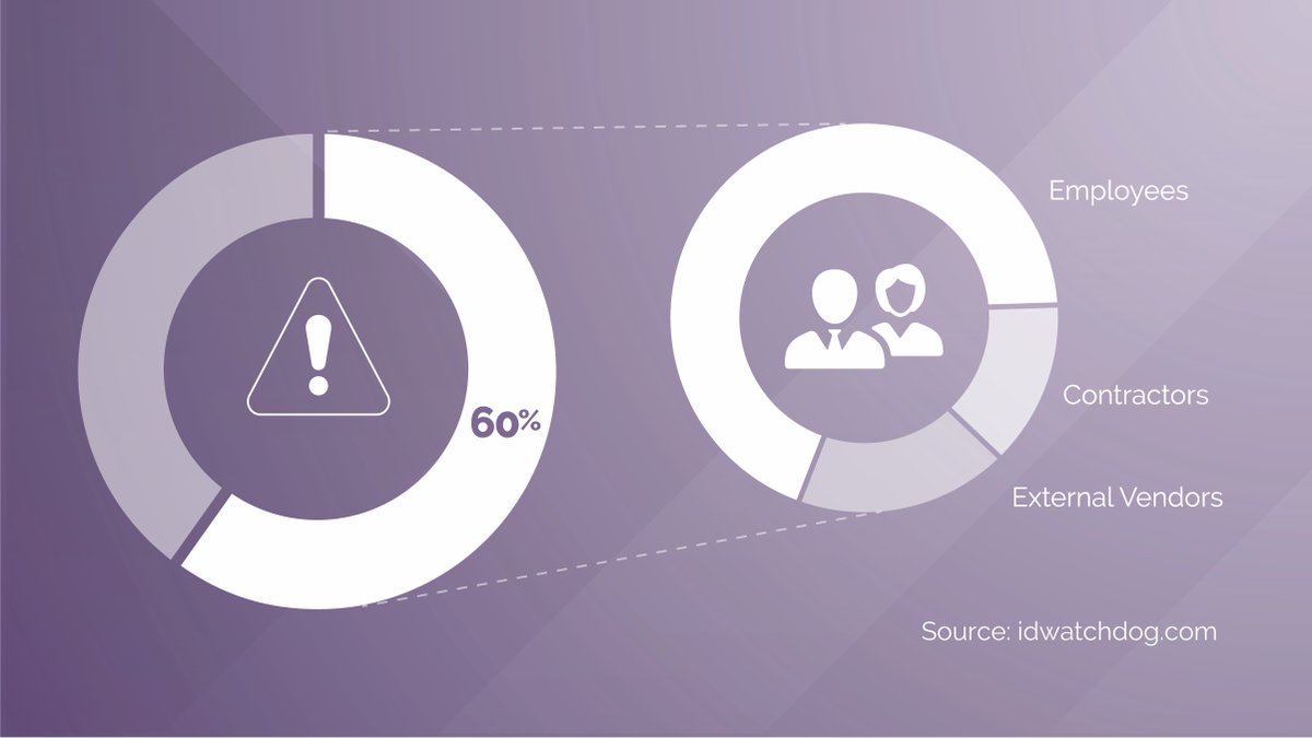 DataMasque tweet media