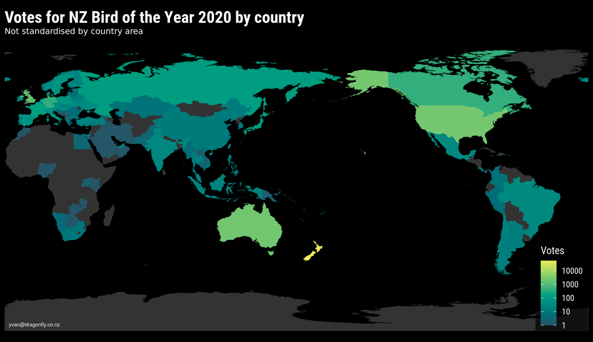 #boty2020 is even more global this year! Votes for Bird of the Year 2020 were cast from 107 different countries. Overseas votes represented almost 15% of all votes.