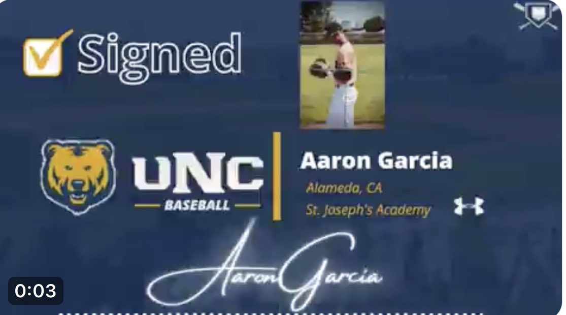 Numbers don't lie!!

This is why we have over 80 players committed since March during Covid!!#weareCBA #roadto100