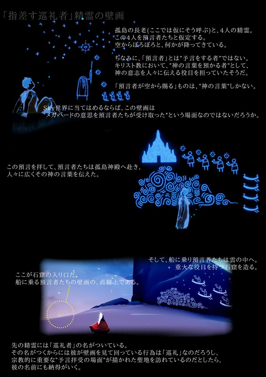 あき⭐︎2点おまとめ ㄜιϯ₺@ゲームと勉強 on X