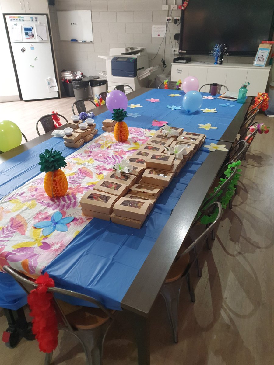 Lauren Whittle (@_laurenwhittle) on Twitter photo Our ES1 team organised wellbeing week, term 4! We hope our colleagues enjoy our tropical theme โ๏ธ๐บ๐ <a href="/NicoleMauri1/">Nicole Mauri</a> <a href="/hayleycarstens1/">Hayley Carstens</a> <a href="/stilloni/">Jessica Stilloni</a> <a href="/VenessaZanardo1/">Venessa Zanardo</a> <a href="/miss_rani84/">Rani Fairbairn</a> #ThisIsBlairmount Our ES1 team organised wellbeing week, term 4! We hope our colleagues enjoy our tropical theme โ๏ธ๐บ๐ <a href="/NicoleMauri1/">Nicole Mauri</a> <a href="/hayleycarstens1/">Hayley Carstens</a> <a href="/stilloni/">Jessica Stilloni</a> <a href="/VenessaZanardo1/">Venessa Zanardo</a> <a href="/miss_rani84/">Rani Fairbairn</a> #ThisIsBlairmount