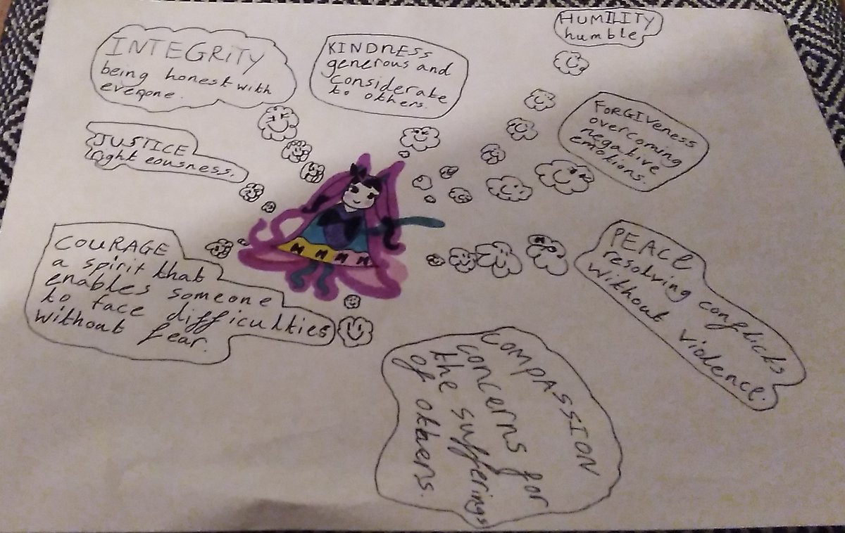 Children isolating and still remembering our values.  A rainy Sunday drawing by Georgina #notevenaschoolday!