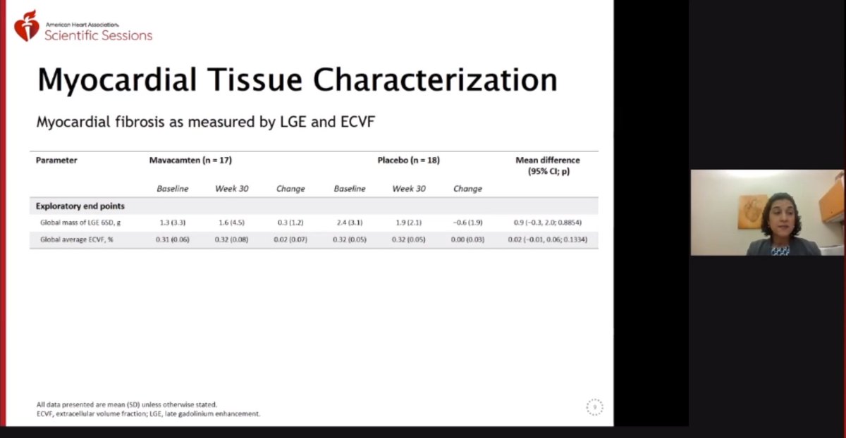 Also looked at ECV , LGE