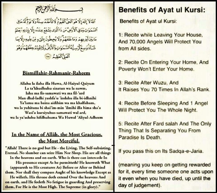 surah ayatul kursi meaning in english