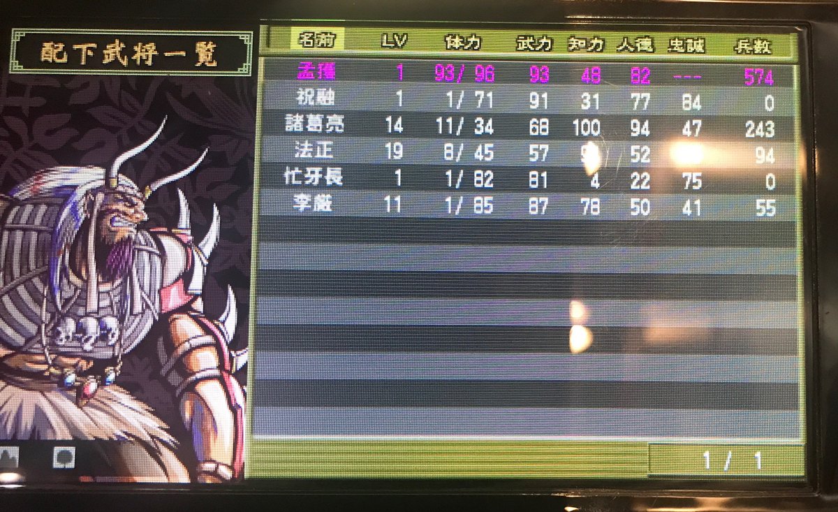 中原の覇者 中原の覇者