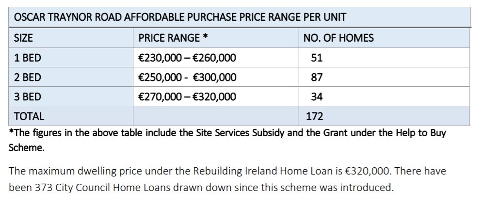 In terms of the affordable homes element of course I'd like to see them at a lower price but I think we can do further work on that while they are being built (note that cheaper = subsidy i.e. someone must pay - I don't live in that land of "someone else must pay").