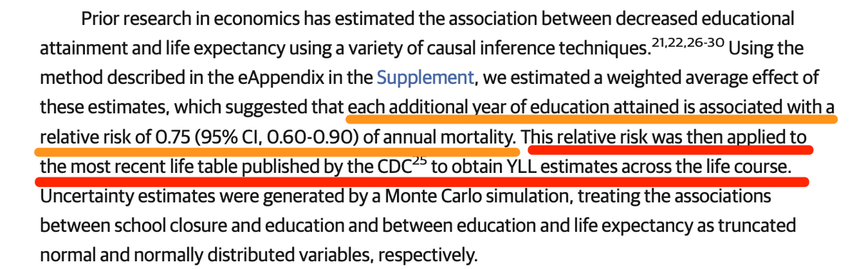  the relevant bit of the Methods part. Using 7 economic studies (see in the next tweet) that quantify the association between years of schooling and death rates, the authors arrive at the 0.75 estimate of the relative risk of annual death per one additional year of schooling/5
