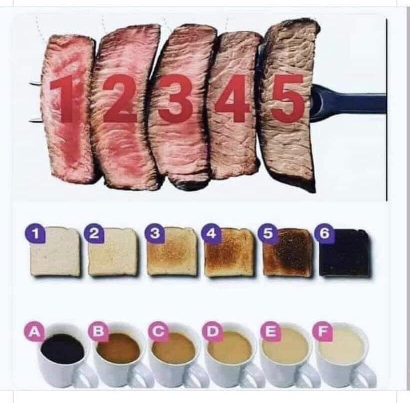 Blackletter007's tweet photo. Phoodie soulmates? Pick one of each. 1/4/C is me. https://t.co/xBRMEzVmkE