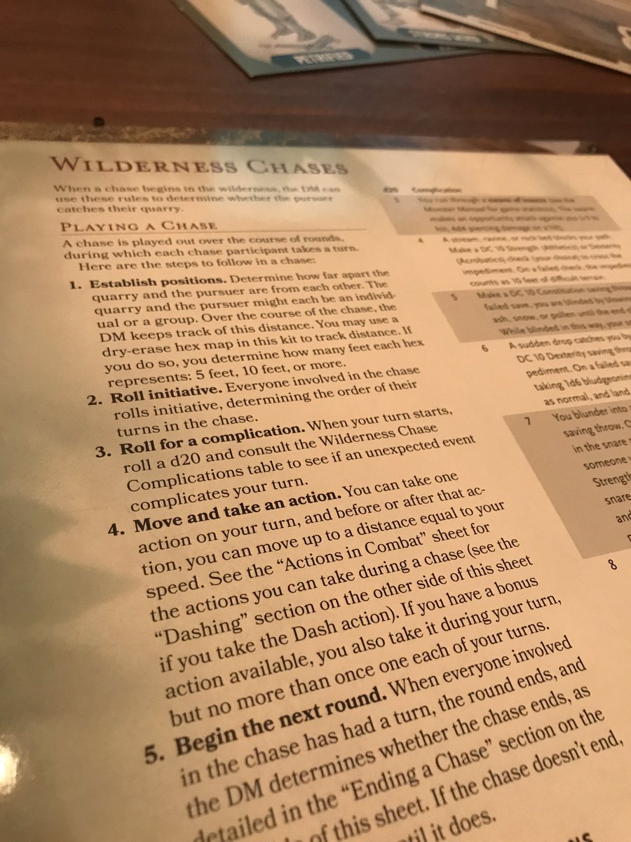 We also get 5 glossy double sided pages. Wilderness Chases, double sided hex map, Actions in Combat, Wilderness Journey rules, Supply Tracker. Some of these have the hex map on the flip side.