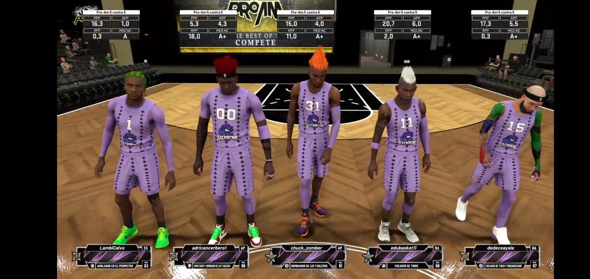 bbonegaming's tweet photo. ¡FINAL! 🎮🏀

No pudo ser ,caemos por 2-0 (41-61 y 42-53).Enhorabuena por la victoria y mucha suerte en lo que queda de Liga @TheSpainStars 

¡Cabeza alta y a seguir, este es el camino! 
 
#SOMOSBACKBONE 🔮 https://t.co/snBecOYLFG