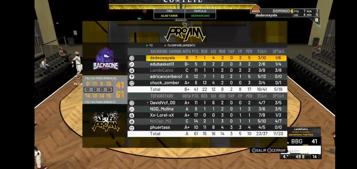 bbonegaming's tweet photo. ¡FINAL! 🎮🏀

No pudo ser ,caemos por 2-0 (41-61 y 42-53).Enhorabuena por la victoria y mucha suerte en lo que queda de Liga @TheSpainStars 

¡Cabeza alta y a seguir, este es el camino! 
 
#SOMOSBACKBONE 🔮 https://t.co/snBecOYLFG