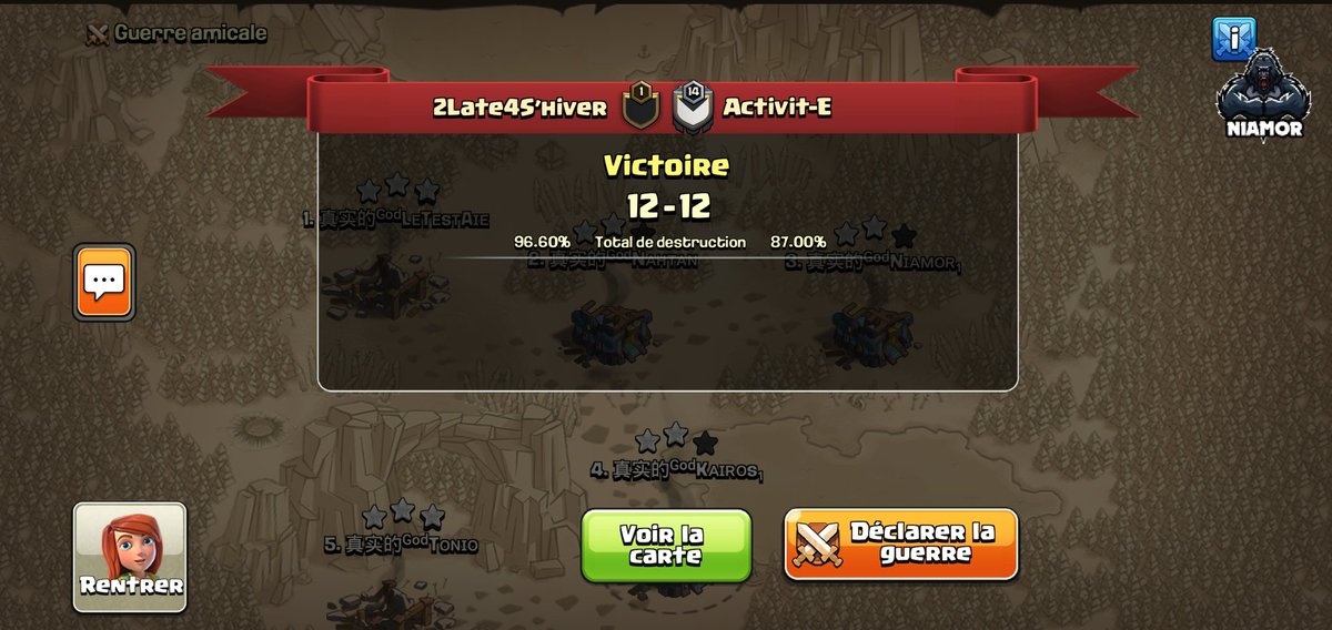 Third week  in <a href="/champwarleague/">Champions War League</a> esport 2 for our Shiver squad and it is a win against @ActiVitE_eSport !
Gg guys 😉💪🏻 

🌟🌟🌟 by <a href="/Niamor_CoC/">Niamor</a> (qw hybrid) and <a href="/Kairos_2L4S/">Kairos</a> (zap lalo)