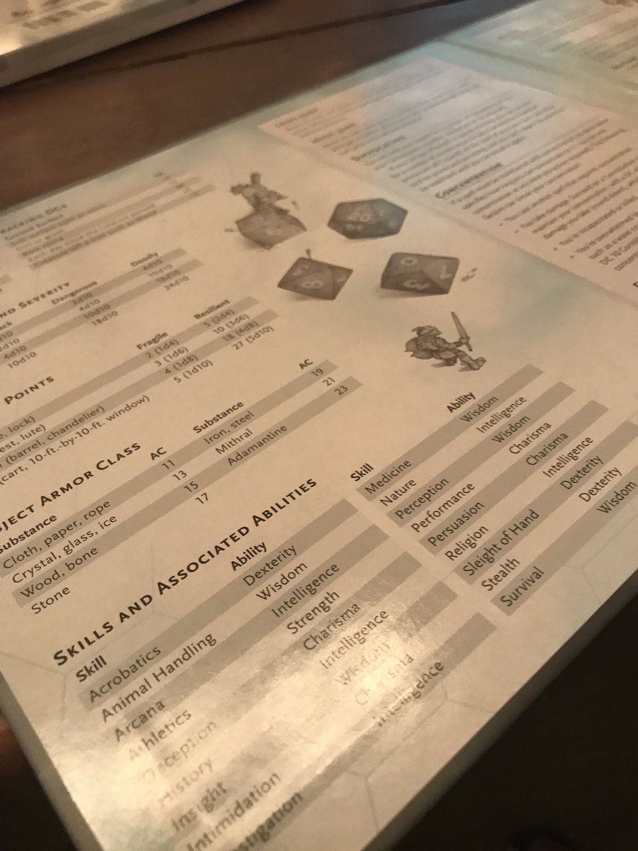 That said—i like the info here a lot. Took out the combat actions and filled with travel pacing/encounter distances/navigation stuff.