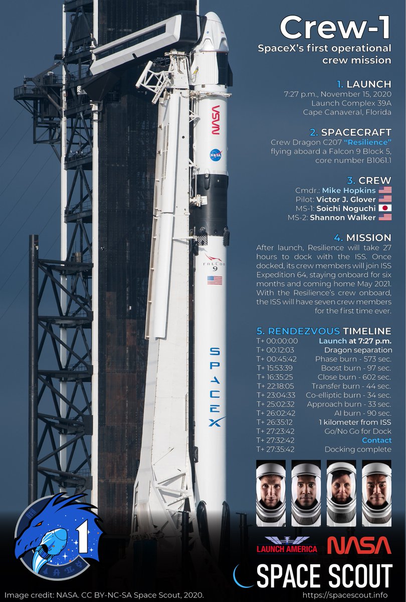 WeAreSpaceScout tweet picture