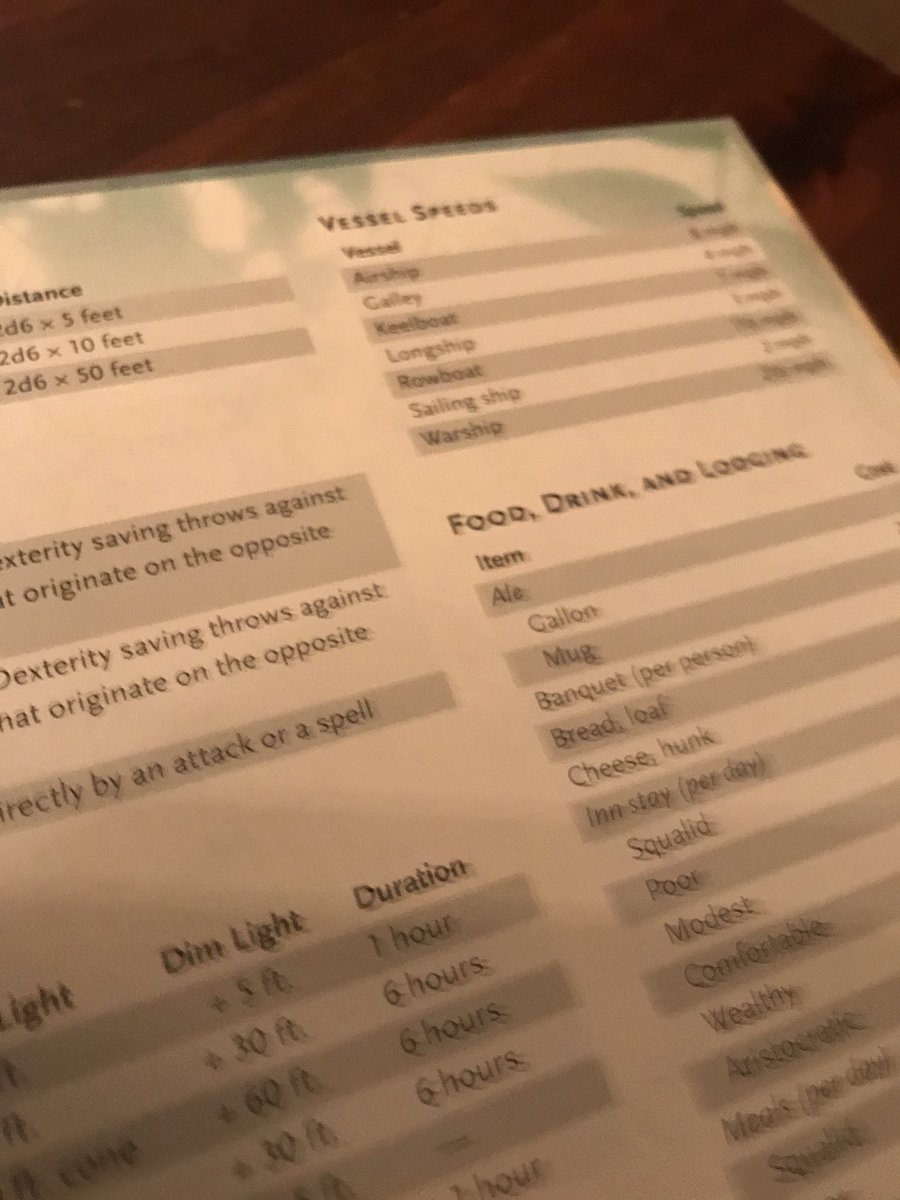 This is in-game stuff that’s useful to have at hand. Good job with this screen,  @Wizards_DnD!