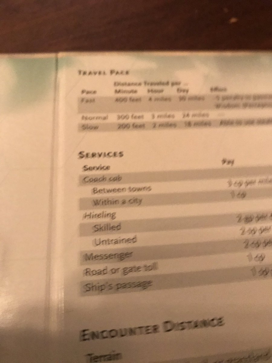 This is in-game stuff that’s useful to have at hand. Good job with this screen,  @Wizards_DnD!