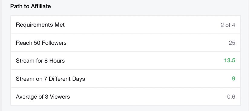 BrandoElz's tweet image. Slowly getting there but still a long way to go would appreciate any followers and views from anyone 

#CallofDuty #ColdWar #CodStreamer #CallofDutyBlackOpsColdWar #Twitch #TwitchStreamer #TwitchAffiliate #codclipsoftheweek #CodClips

twitch.tv/kozzy1997