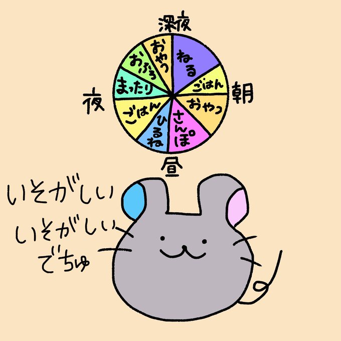 ゆるかわのtwitterイラスト検索結果 古い順