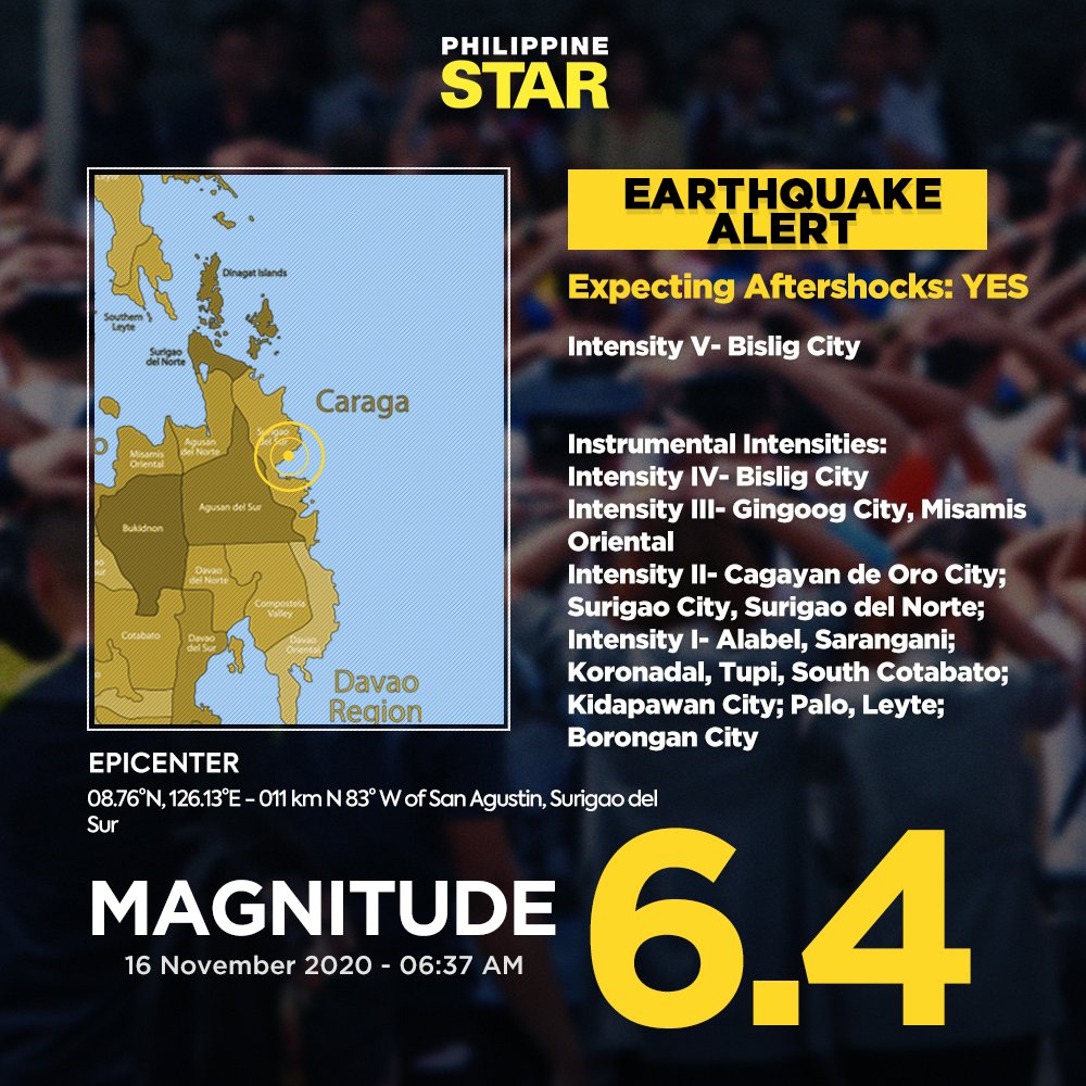 PhilippineStar's tweet photo. JUST IN: A magnitude 6.4 quake jolts San Agustin, Surigao del Sur at 6:37 a.m. on Monday. | via @phivolcs_dost https://t.co/TRSn1jAZpD