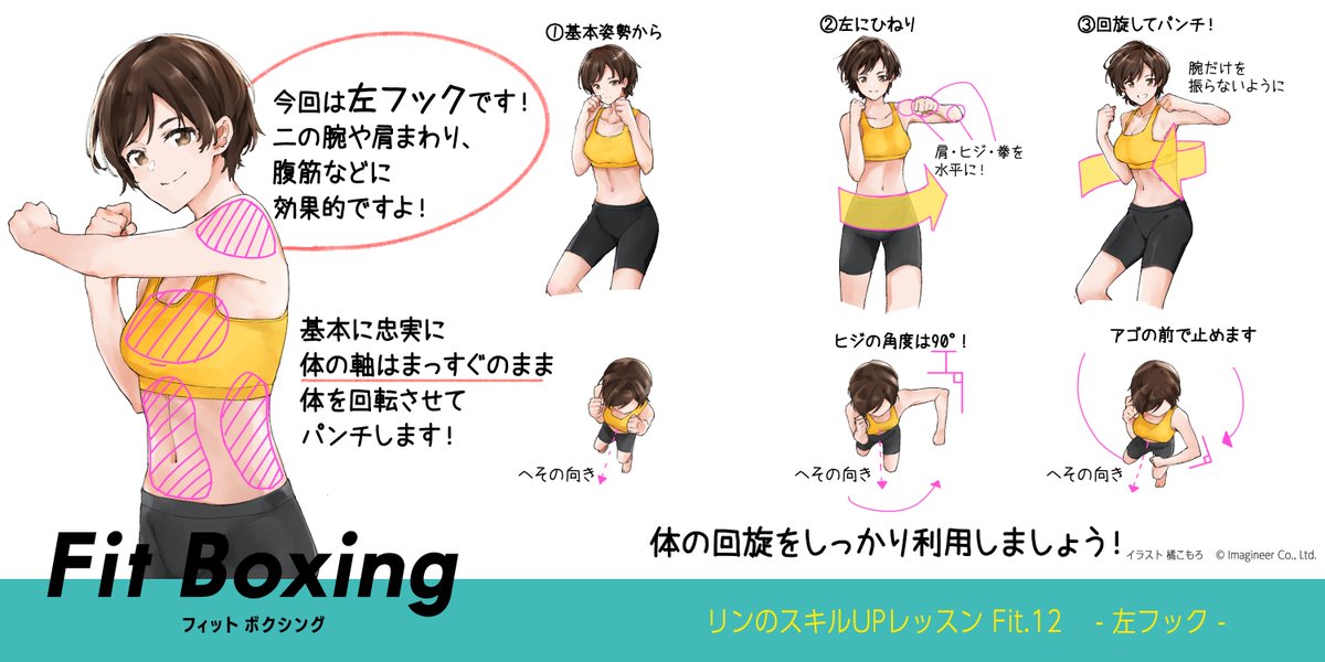Fitboxingイラスト Twitter Search Twitter