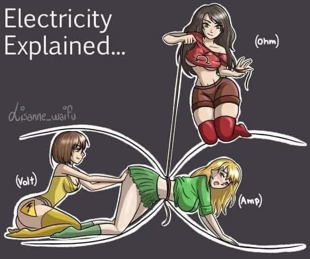 Electricity is a phenomenon that can only be explained with waifus