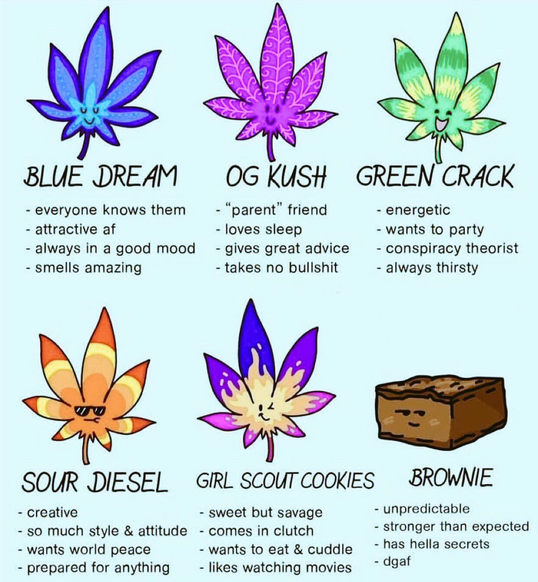 theone90x's tweet photo. Pick one and pass it on stoners! https://t.co/xxOmjAOFAO