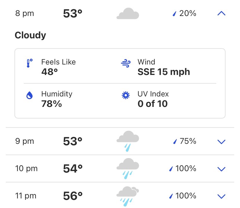- The Weather is bleak but we know it won’t effect Justin Tucker, he’s the best in the league. I’ll be interested to see Folk’s performance though.