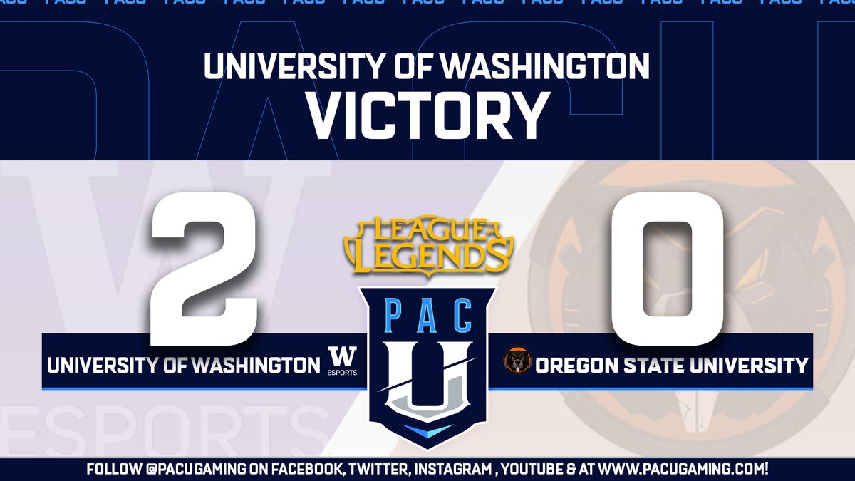 pacugaming's tweet photo. 🚨 @LOL MATCH RESULT 🚨

⚔ #Dawgs too much for the #Beavers last night in final #LeagueofLegendsSaturdays match of the night!

@UofWAesports 2 🆚 @OSUEsports 0

#BackThePacU https://t.co/7S7lmyv0qL
