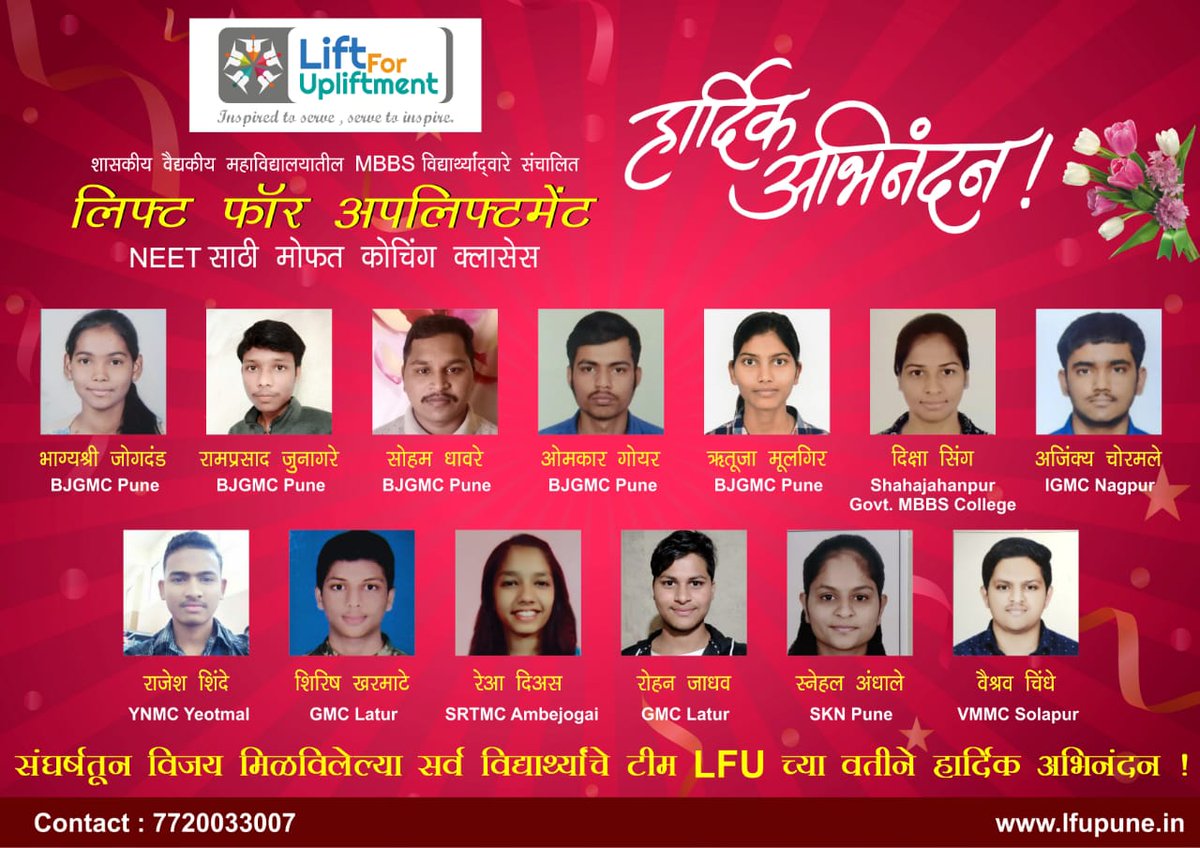 Congratulations all budding future doctors for securing undergraduate seat in prestigious medical colleges all over Maharashtra in first round of selection ...

Your hard work and dedication to change your family conditions reflected in your results..
Congratulations once again !